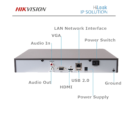 NVR-116MH-C Reduce el espacio de almacenamiento Grabador de video en red HiLook modelo NVR-116MH-C