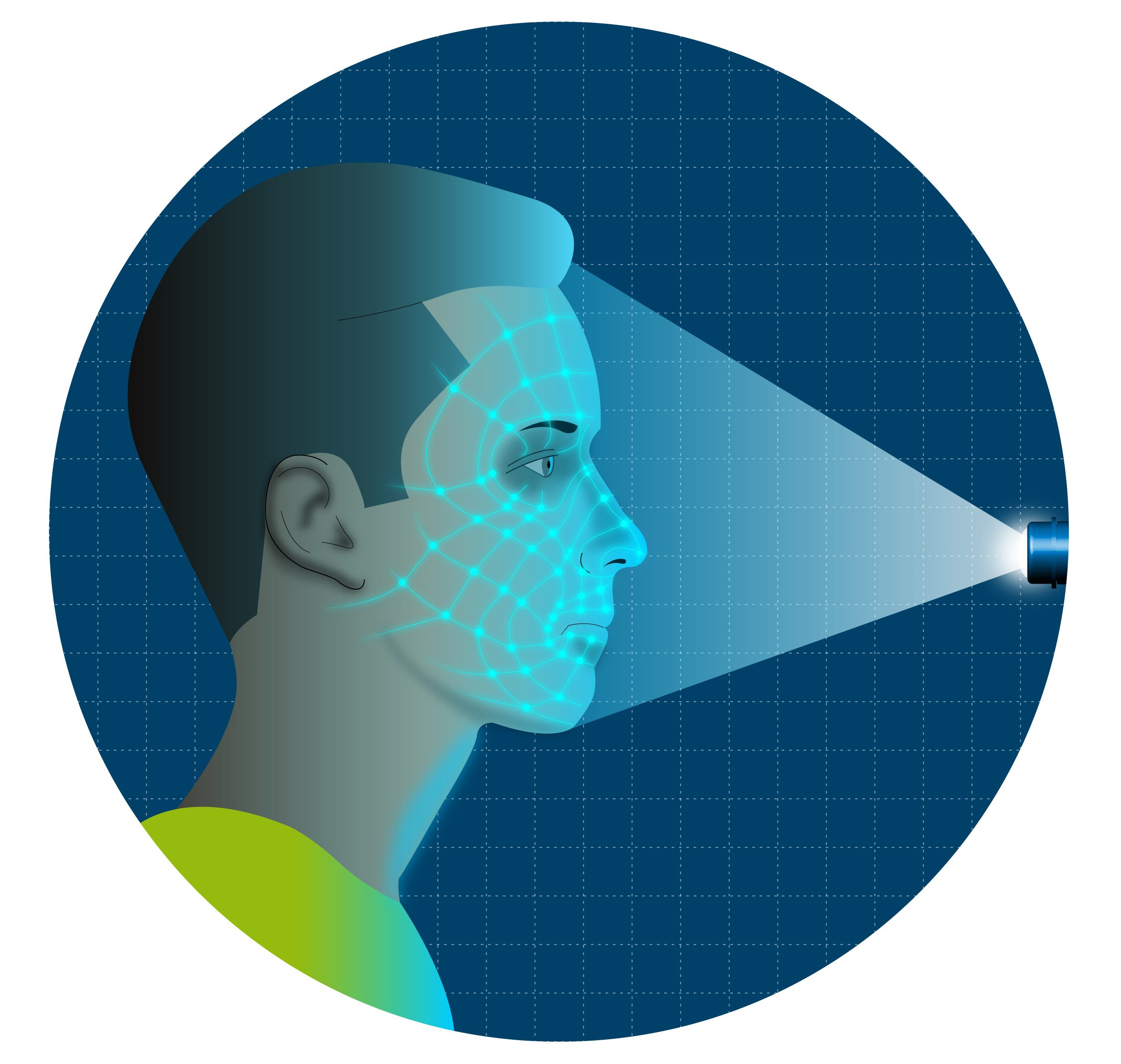 Face Recognition Face Recognition