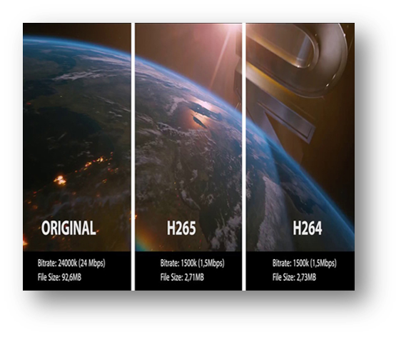 h265 h265
